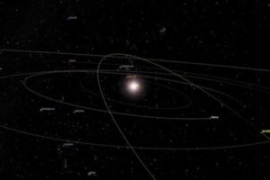今後、数週間のうちに複数の小惑星が次々と地球に接近