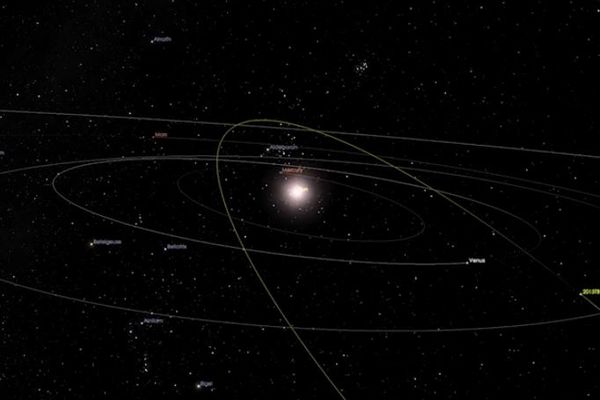 今後、数週間のうちに複数の小惑星が次々と地球に接近