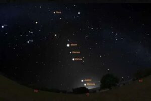 3月28日は惑星直列、5つの惑星が夜空に並ぶ