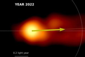 ブラックホールが自転している証拠、国際的な研究チームが初めて確認