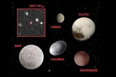 太陽系の端に新しい「準惑星」を発見、極端に長い楕円軌道で公転